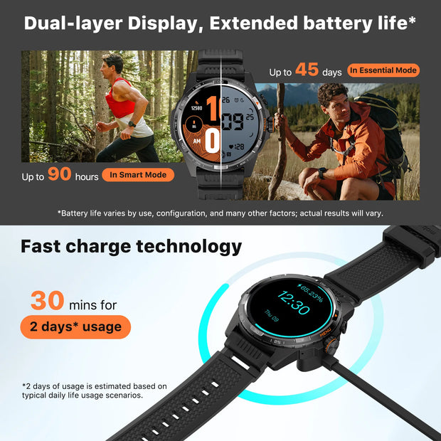 TicWatch Atlas Black Smartwatch - Corevio – Smart Lifestyle Gear